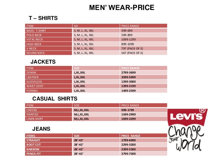 levis jeans india price list