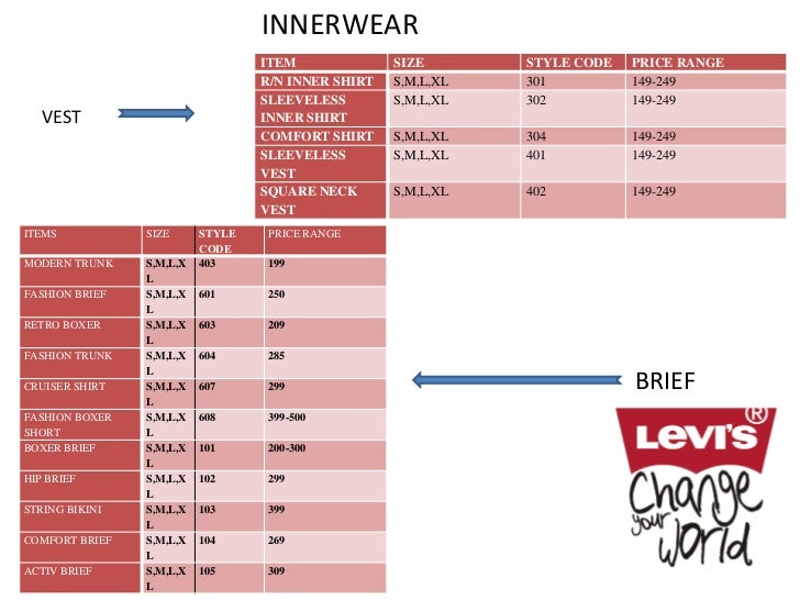 levi's product line