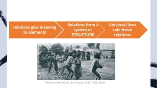 relations give meaning
to elements
Relations form a
system or
STRUCTURE
Universal laws
rule these
relations
Bororo tribe’s ritual, Lévi-Strauss 1935-1936, Brazil
 