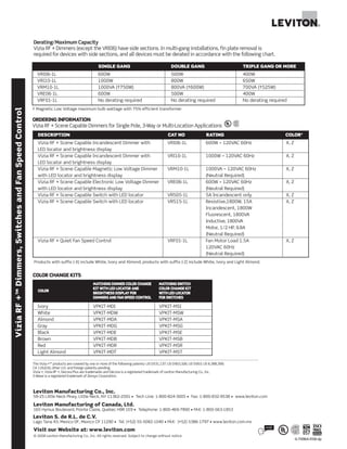Leviton S. de R.L. de C.V.
Lago Tana 43, Mexico DF, Mexico CP 11290 • Tel. (+52) 55-5082-1040 • FAX: (+52) 5386-1797 • www.leviton.com.mx
G-7996A/E08-dp
Leviton Manufacturing of Canada, Ltd.
165 Hymus Boulevard, Pointe Claire, Quebec H9R 1E9 • Telephone: 1-800-469-7890 • FAX: 1-800-563-1853
Leviton Manufacturing Co., Inc.
59-25 Little Neck Pkwy, Little Neck, NY 11362-2591 • Tech Line: 1-800-824-3005 • Fax: 1-800-832-9538 • www.leviton.com
Visit our Website at: www.leviton.com
© 2008 Leviton Manufacturing Co., Inc. All rights reserved. Subject to change without notice.
ViziaRF+™Dimmers,SwitchesandFanSpeedControl
SINGLE GANG DOUBLE GANG TRIPLE GANG OR MORE
VRI06-1L 600W 500W 400W
VRI10-1L 1000W 800W 650W
VRM10-1L 1000VA (†750W) 800VA (†600W) 700VA (†525W)
VRE06-1L 600W 500W 400W
VRF01-1L No derating required No derating required No derating required
† Magnetic Low Voltage maximum bulb wattage with 75% efficient transformer
ORDERING INFORMATION
Vizia RF + Scene Capable Dimmers for Single Pole, 3-Way or Multi-Location Applications
DESCRIPTION CAT NO RATING COLOR*
Vizia RF + Scene Capable Incandescent Dimmer with VRI06-1L 600W – 120VAC 60Hz X, Z
LED locator and brightness display
Vizia RF + Scene Capable Incandescent Dimmer with VRI10-1L 1000W – 120VAC 60Hz X, Z
LED locator and brightness display
Vizia RF + Scene Capable Magnetic Low Voltage Dimmer VRM10-1L 1000VA – 120VAC 60Hz X, Z
with LED locator and brightness display (Neutral Required)
Vizia RF + Scene Capable Electronic Low Voltage Dimmer VRE06-1L 600W – 120VAC 60Hz X, Z
with LED locator and brightness display (Neutral Required)
Vizia RF + Scene Capable Switch with LED locator VRS05-1L 5A Incandescent only X, Z
Vizia RF + Scene Capable Switch with LED locator VRS15-1L Resistive,1800W, 15A X, Z
Incandescent, 1800W
Fluorescent, 1800VA
Inductive, 1800VA
Motor, 1/2 HP, 9.8A
(Neutral Required)
Vizia RF + Quiet Fan Speed Control VRF01-1L Fan Motor Load 1.5A X, Z
120VAC 60Hz
(Neutral Required)
COLOR
MATCHING DIMMER COLOR CHANGE
KIT WITH LED LOCATOR AND
BRIGHTNESS DISPLAY FOR
DIMMERS AND FAN SPEED CONTROL
MATCHING SWITCH
COLOR CHANGE KIT
WITH LED LOCATOR
FOR SWITCHES
Ivory VPKIT-MDI VPKIT-MSI
White VPKIT-MDW VPKIT-MSW
Almond VPKIT-MDA VPKIT-MSA
Gray VPKIT-MDG VPKIT-MSG
Black VPKIT-MDE VPKIT-MSE
Brown VPKIT-MDB VPKIT-MSB
Red VPKIT-MDR VPKIT-MSR
Light Almond VPKIT-MDT VPKIT-MST
Products with suffix (-X) include White, Ivory and Almond; products with suffix (-Z) include White, Ivory and Light Almond.
COLOR CHANGE KITS
The Vizia +™ products are covered by one or more of the following patents: US D531,137; US D563,326; US D563; US 6,388,399;
CA 116,616; other U.S. and foreign patents pending.
Vizia +, Vizia RF +, Decora Plus are trademarks and Decora is a registered trademark of Leviton Manufacturing Co., Inc.
Z-Wave is a registered trademark of Zensys Corporation.
Derating/Maximum Capacity
Vizia RF + Dimmers (except the VRI06) have side sections. In multi-gang installations, fin plate removal is
required for devices with side sections, and all devices must be derated in accordance with the following chart.
 