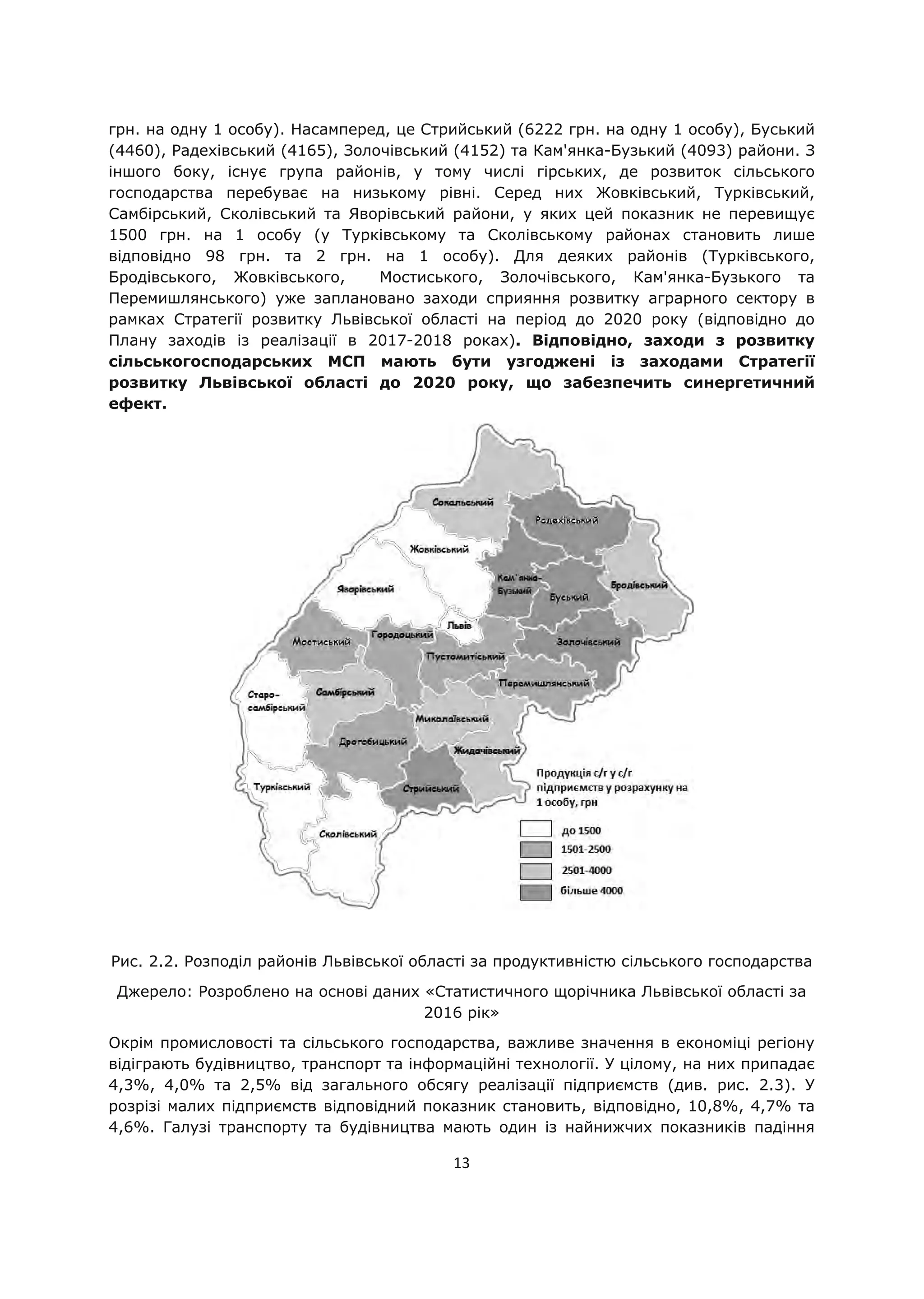 13
грн. на одну 1 особу). Насамперед, це Стрийський (6222 грн. на одну 1 особу), Буський
(4460), Радехівський (4165), Золочівський (4152) та Кам'янка-Бузький (4093) райони. З
іншого боку, існує група районів, у тому числі гірських, де розвиток сільського
господарства перебуває на низькому рівні. Серед них Жовківський, Турківський,
Самбірський, Сколівський та Яворівський райони, у яких цей показник не перевищує
1500 грн. на 1 особу (у Турківському та Сколівському районах становить лише
відповідно 98 грн. та 2 грн. на 1 особу). Для деяких районів (Турківського,
Бродівського, Жовківського, Мостиського, Золочівського, Кам'янка-Бузького та
Перемишлянського) уже заплановано заходи сприяння розвитку аграрного сектору в
рамках Стратегії розвитку Львівської області на період до 2020 року (відповідно до
Плану заходів із реалізації в 2017-2018 роках). Відповідно, заходи з розвитку
сільськогосподарських МСП мають бути узгоджені із заходами Стратегії
розвитку Львівської області до 2020 року, що забезпечить синергетичний
ефект.
Рис. 2.2. Розподіл районів Львівської області за продуктивністю сільського господарства
Джерело: Розроблено на основі даних «Статистичного щорічника Львівської області за
2016 рік»
Окрім промисловості та сільського господарства, важливе значення в економіці регіону
відіграють будівництво, транспорт та інформаційні технології. У цілому, на них припадає
4,3%, 4,0% та 2,5% від загального обсягу реалізації підприємств (див. рис. 2.3). У
розрізі малих підприємств відповідний показник становить, відповідно, 10,8%, 4,7% та
4,6%. Галузі транспорту та будівництва мають один із найнижчих показників падіння
 
