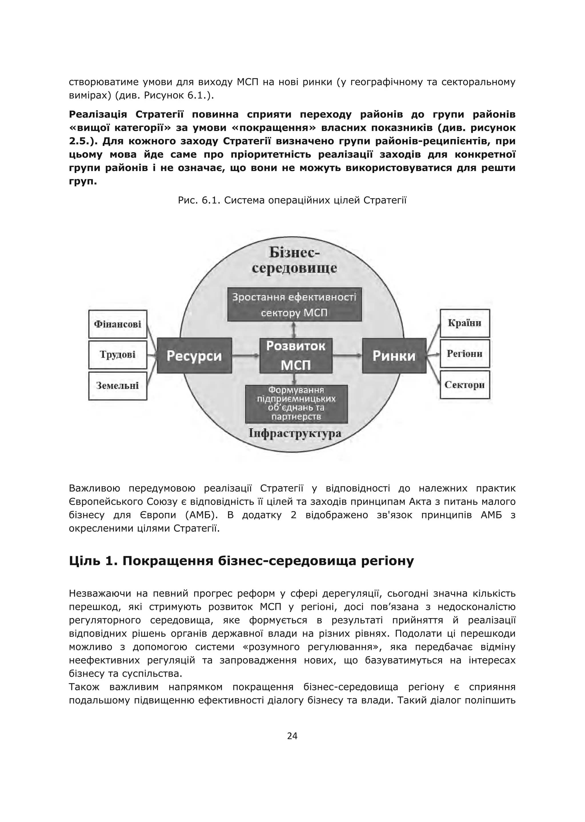 24
створюватиме умови для виходу МСП на нові ринки (у географічному та секторальному
вимірах) (див. Рисунок 6.1.).
Реалізація Стратегії повинна сприяти переходу районів до групи районів
«вищої категорії» за умови «покращення» власних показників (див. рисунок
2.5.). Для кожного заходу Стратегії визначено групи районів-реципієнтів, при
цьому мова йде саме про пріоритетність реалізації заходів для конкретної
групи районів і не означає, що вони не можуть використовуватися для решти
груп.
Рис. 6.1. Система операційних цілей Стратегії
Важливою передумовою реалізації Стратегії у відповідності до належних практик
Європейського Союзу є відповідність її цілей та заходів принципам Акта з питань малого
бізнесу для Європи (АМБ). В додатку 2 відображено зв'язок принципів АМБ з
окресленими цілями Стратегії.
Ціль 1. Покращення бізнес-середовища регіону
Незважаючи на певний прогрес реформ у сфері дерегуляції, сьогодні значна кількість
перешкод, які стримують розвиток МСП у регіоні, досі пов’язана з недосконалістю
регуляторного середовища, яке формується в результаті прийняття й реалізації
відповідних рішень органів державної влади на різних рівнях. Подолати ці перешкоди
можливо з допомогою системи «розумного регулювання», яка передбачає відміну
неефективних регуляцій та запровадження нових, що базуватимуться на інтересах
бізнесу та суспільства.
Також важливим напрямком покращення бізнес-середовища регіону є сприяння
подальшому підвищенню ефективності діалогу бізнесу та влади. Такий діалог поліпшить
 