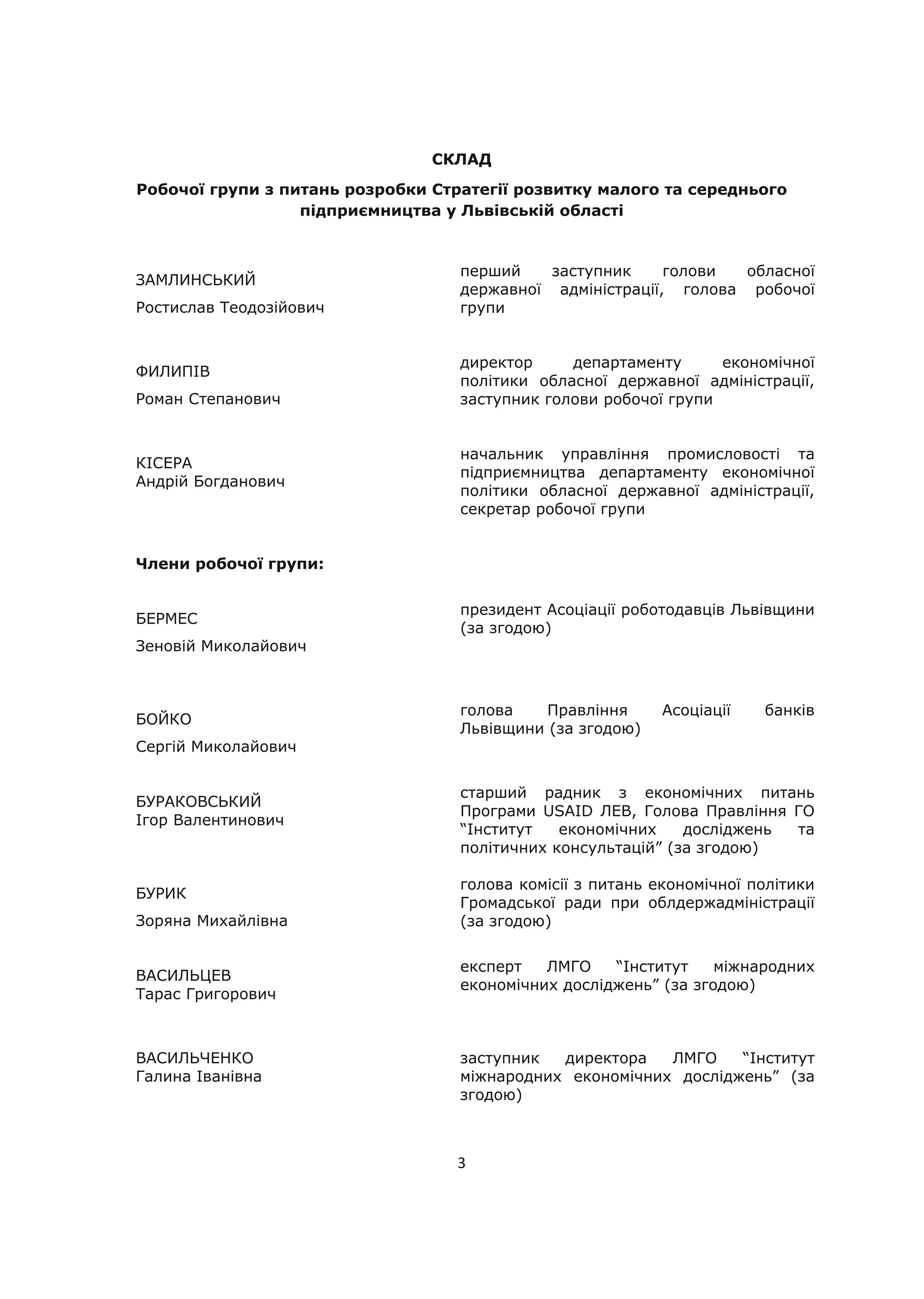 3
СКЛАД
Робочої групи з питань розробки Стратегії розвитку малого та середнього
підприємництва у Львівській області
ЗАМЛИНСЬКИЙ
Ростислав Теодозійович
перший заступник голови обласної
державної адміністрації, голова робочої
групи
ФИЛИПІВ
Роман Степанович
директор департаменту економічної
політики обласної державної адміністрації,
заступник голови робочої групи
КІСЕРА
Андрій Богданович
начальник управління промисловості та
підприємництва департаменту економічної
політики обласної державної адміністрації,
секретар робочої групи
Члени робочої групи:
БЕРМЕС
Зеновій Миколайович
президент Асоціації роботодавців Львівщини
(за згодою)
БОЙКО
Сергій Миколайович
голова Правління Асоціації банків
Львівщини (за згодою)
БУРАКОВСЬКИЙ
Ігор Валентинович
БУРИК
Зоряна Михайлівна
старший радник з економічних питань
Програми USAID ЛЕВ, Голова Правління ГО
“Інститут економічних досліджень та
політичних консультацій” (за згодою)
голова комісії з питань економічної політики
Громадської ради при облдержадміністрації
(за згодою)
ВАСИЛЬЦЕВ
Тарас Григорович
експерт ЛМГО “Інститут міжнародних
економічних досліджень” (за згодою)
ВАСИЛЬЧЕНКО
Галина Іванівна
заступник директора ЛМГО “Інститут
міжнародних економічних досліджень” (за
згодою)
 