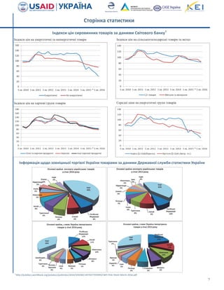 7
Виставкові заходи за кордоном
Заплановані виставково-ярмаркові заходи
протягом серпня—жовтня 2016 року
(у галузях сільського господарства і харчової промисловості, машинобудування туризму та ремісництва)
Країна Дата Назва Контактна інформація
Сільськогосподарська та харчова галузі
Боснія і Герцеговина
Вересень 2016
року
AGROS 2016
Продукція сільського господар-
ства і харчової промисловості
E-mail: office@banjalukafair.com
www. banjalukafair.com
Боснія і Герцеговина
Вересень 2016
року
INTERAGRO 2016
Продукція сільського господар-
ства та тваринництво
E-mail: grad.sajam@teol.net
www.adgradbn.com
Болгарія
Перший тиждень
вересня 2016 року
«Бата Агро» Міжнародна
сільськогосподарська виставка
Сільськогосподарська техніка
email: office@bata-agro.com
http://autumn.bata-
agro.org/index.php?main_page=index
Єгипет
Вересень 2016
року
Sahara Expo
Сільськогосподарська
продукція
info@saharaexpo.com
www.saharaexpo.com
Іспанія 05-07 жовтня
2016 року
Fruit Attraction
Фрукти і овочі
тел: (34) 91 722 30 00, 91 722 58 01
e-mail: lineaifema@ifema.es
Корея
2-5 листопада
2016 року
Міжнародна виставка машин,
обладнання, науки та техноло-
гій для сільського господарства
E-mail: kiemsta@kamico.or.kr
http://www.kiemsta.co.kr/e-main.html
Корея
листопад 2016
року
Продовольчий тиждень в Кореї
Продукти харчування та напої,
обладнання для харчової
промисловості, кухонний посуд
e-mail: foodweek.info@coex.co.kr
http://koreafoodweek.com/
Словенія
жовтень 2016 року
VINO
Міжнародна виставка профе-
сійного спрямування з вина
info@gr-sejem.si
http://www.ljubljanafair.com/
info@gast.si
http://www.gast.si/
Польща
26.-29 вересня
2016 року
«Polagra-Food»
Міжнародна виставка продуктів
харчування
тел. +48 61 869 20 00, 869 29 56 99
e-mail: info@mpt.pl
Франція
Вересень 2016
року
SPACE 2015
Виставка французького
тваринництва
http://www.space.fr
Франція
16 - 20 жовтня
2016 року
SIAL 2016
Міжнародний агропродоволь-
чий салон
www.comexposium.com
Словенія
серпень 2016 року
AGRA 2016
54 Міжнародний ярмарок
сільського господарства та
продовольства
E-mail: info@pomurski-sejem.si
http://www.pomurski-sejem.si/
Швейцарія
Кінець жовтня -
початок листопада
2016 року
Expovina
Швейцарські та іноземні вина
високої якості, алкогольні
напої, виноградні соки
тел.+41(0)447523366,
:+41(0)447523363, e-mail: expo-
@expovina.ch
 