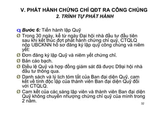 32
V. PHÁT HÀNH CHỨNG CHỈ QĐT RA CÔNG CHÚNG
2. TRÌNH TỰ PHÁT HÀNH
q Bước 6: Tiến hành lập Quỹ
Ø Trong 30 ngày, kể từ ngày Đại hội nhà đầu tư đầu tiên
sau khi kết thúc đợt phát hành chứng chỉ quỹ, CTQLQ
nộp UBCKNN hồ sơ đăng ký lập quỹ công chúng và niêm
yết:
Ø Đơn đăng ký lập Quỹ và niêm yết chứng chỉ.
Ø Bản cáo bạch.
Ø Điều lệ Quỹ và hợp đồng giám sát đã được D9ại hội nhà
đầu tư thông qua.
Ø Danh sách và lý lịch tóm tắt của Ban đại diện Quỹ, cam
kết về tính độc lập của thành viên Ban đại diện Quỹ đối
với CTQLQ.
Ø Cam kết của các sáng lập viên và thành viên Ban đại diện
Quỹ không chuyển nhượng chứng chỉ quỹ của mình trong
2 năm.
 