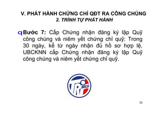 33
V. PHÁT HÀNH CHỨNG CHỈ QĐT RA CÔNG CHÚNG
2. TRÌNH TỰ PHÁT HÀNH
qBước 7: Cấp Chứng nhận đăng ký lập Quỹ
công chúng và niêm yết chứng chỉ quỹ: Trong
30 ngày, kể từ ngày nhận đủ hồ sơ hợp lệ,
UBCKNN cấp Chứng nhận đăng ký lập Quỹ
công chúng và niêm yết chứng chỉ quỹ.
 