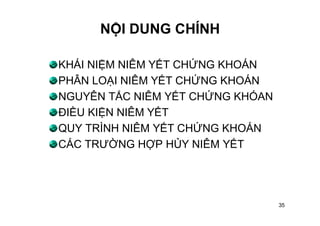 35
NỘI DUNG CHÍNH
KHÁI NIỆM NIÊM YẾT CHỨNG KHOÁN
PHÂN LOẠI NIÊM YẾT CHỨNG KHOÁN
NGUYÊN TẮC NIÊM YẾT CHỨNG KHÓAN
ĐIỀU KIỆN NIÊM YẾT
QUY TRÌNH NIÊM YẾT CHỨNG KHOÁN
CÁC TRƯỜNG HỢP HỦY NIÊM YẾT
 