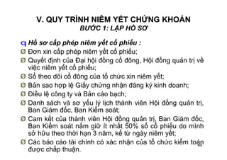 44
V. QUY TRÌNH NIÊM YẾT CHỨNG KHOÁN
BƯỚC 1: LẬP HỒ SƠ
q Hồ sơ cấp phép niêm yết cổ phiếu :
Ø Đơn xin cấp phép niêm yết cổ phiếu;
Ø Quyết định của Đại hội đồng cổ đông, Hội đồng quản trị về
việc niêm yết cổ phiếu;
Ø Sổ theo dõi cổ đông của tổ chức xin niêm yết;
Ø Bản sao hợp lệ Giấy chứng nhận đăng ký kinh doanh;
Ø Điều lệ công ty và Bản cáo bạch;
Ø Danh sách và sơ yếu lý lịch thành viên Hội đồng quản trị,
Ban Giám đốc, Ban Kiểm soát;
Ø Cam kết của thành viên Hội đồng quản trị, Ban Giám đốc,
Ban Kiểm soát nắm giữ ít nhất 50% số cổ phiếu do mình
sở hữu theo thời hạn 3 năm, kể từ ngày niêm yết;
Ø Các báo cáo tài chính có xác nhận của tổ chức kiểm toán
được chấp thuận.
 