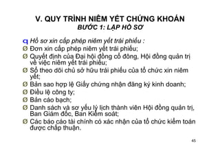 45
V. QUY TRÌNH NIÊM YẾT CHỨNG KHOÁN
BƯỚC 1: LẬP HỒ SƠ
q Hồ sơ xin cấp phép niêm yết trái phiếu :
Ø Đơn xin cấp phép niêm yết trái phiếu;
Ø Quyết định của Đại hội đồng cổ đông, Hội đồng quản trị
về việc niêm yết trái phiếu;
Ø Sổ theo dõi chủ sở hữu trái phiếu của tổ chức xin niêm
yết;
Ø Bản sao hợp lệ Giấy chứng nhận đăng ký kinh doanh;
Ø Điều lệ công ty;
Ø Bản cáo bạch;
Ø Danh sách và sơ yếu lý lịch thành viên Hội đồng quản trị,
Ban Giám đốc, Ban Kiểm soát;
Ø Các báo cáo tài chính có xác nhận của tổ chức kiểm toán
được chấp thuận.
 