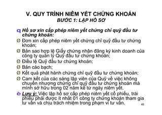 46
V. QUY TRÌNH NIÊM YẾT CHỨNG KHOÁN
BƯỚC 1: LẬP HỒ SƠ
q Hồ sơ xin cấp phép niêm yết chứng chỉ quỹ đầu tư
chứng khoán:
Ø Đơn xin cấp phép niêm yết chứng chỉ quỹ đầu tư chứng
khoán;
Ø Bản sao hợp lệ Giấy chứng nhận đăng ký kinh doanh của
công ty quản lý Quỹ đầu tư chứng khoán;
Ø Điều lệ Quỹ đầu tư chứng khoán;
Ø Bản cáo bạch;
Ø Kết quả phát hành chứng chỉ quỹ đầu tư chứng khoán;
Ø Cam kết của các sáng lập viên của Quỹ về việc không
chuyển nhượng chứng chỉ quỹ đầu tư chứng khoán mà
mình sở hữu trong 02 năm kể từ ngày niêm yết.
èLưu ý: Việc lập hồ sơ cấp phép niêm yết cổ phiếu, trái
phiếu phải được ít nhất 01 công ty chứng khoán tham gia
tư vấn và chịu trách nhiệm trong phạm vi tư vấn.
 