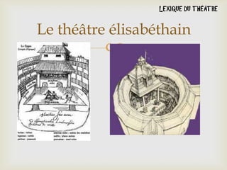 Le théâtre élisabéthain



 