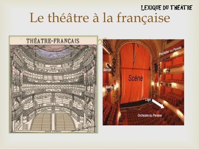 Le vocabulaire du théâtre