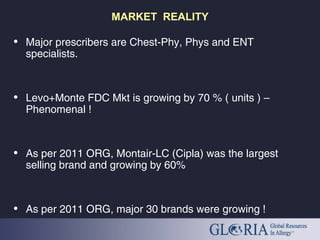 MARKET REALITY
• Major prescribers are Chest-Phy, Phys and ENT
specialists.
• Levo+Monte FDC Mkt is growing by 70 % ( units ) –
Phenomenal !
• As per 2011 ORG, Montair-LC (Cipla) was the largest
selling brand and growing by 60%
• As per 2011 ORG, major 30 brands were growing !
 
