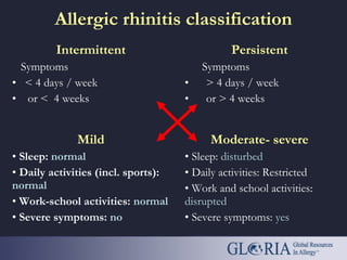 Intermittent
Symptoms
• < 4 days / week
• or < 4 weeks
Persistent
Symptoms
• > 4 days / week
• or > 4 weeks
Mild
• Sleep: normal
• Daily activities (incl. sports):
normal
• Work-school activities: normal
• Severe symptoms: no
Moderate- severe
• Sleep: disturbed
• Daily activities: Restricted
• Work and school activities:
disrupted
• Severe symptoms: yes
Allergic rhinitis classification
 
