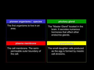pioneer organisms / species                pituitary gland
The first organisms to live in an   The "Master Gland" located in the
   area.                               brain. It secretes numerous
                                       hormones that affect other
                                       endocrine glands.


        plasma membrane                        polar bodies

The cell membrane. The semi-        The small daughter cells produced
   permeable outer boundary of         as the egg is formed by meiotic
   the cell.                           cell divisions.
 
