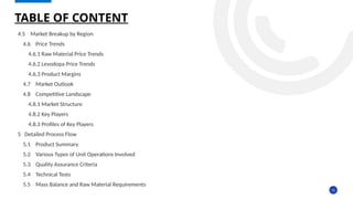 12
4.5 Market Breakup by Region
4.6 Price Trends
4.6.1 Raw Material Price Trends
4.6.2 Levodopa Price Trends
4.6.3 Product Margins
4.7 Market Outlook
4.8 Competitive Landscape
4.8.1 Market Structure
4.8.2 Key Players
4.8.3 Profiles of Key Players
5 Detailed Process Flow
5.1 Product Summary
5.2 Various Types of Unit Operations Involved
5.3 Quality Assurance Criteria
5.4 Technical Tests
5.5 Mass Balance and Raw Material Requirements
TABLE OF CONTENT
 
