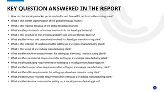 8
• How has the levodopa market performed so far and how will it perform in the coming years?
• What is the market segmentation of the global levodopa market?
• What is the regional breakup of the global levodopa market?
• What are the price trends of various feedstocks in the levodopa industry?
• What is the structure of the levodopa industry and who are the key players?
• What are the various unit operations involved in a levodopa manufacturing plant?
• What is the total size of land required for setting up a levodopa manufacturing plant?
• What is the layout of a levodopa manufacturing plant?
• What are the machinery requirements for setting up a levodopa manufacturing plant?
• What are the raw material requirements for setting up a levodopa manufacturing plant?
• What are the packaging requirements for setting up a levodopa manufacturing plant?
• What are the transportation requirements for setting up a levodopa manufacturing plant?
• What are the utility requirements for setting up a levodopa manufacturing plant?
• What are the human resource requirements for setting up a levodopa manufacturing plant?
• What are the infrastructure costs for setting up a levodopa manufacturing plant?
KEY QUESTION ANSWERED IN THE REPORT
 