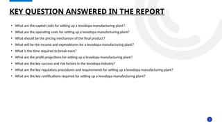 9
• What are the capital costs for setting up a levodopa manufacturing plant?
• What are the operating costs for setting up a levodopa manufacturing plant?
• What should be the pricing mechanism of the final product?
• What will be the income and expenditures for a levodopa manufacturing plant?
• What is the time required to break even?
• What are the profit projections for setting up a levodopa manufacturing plant?
• What are the key success and risk factors in the levodopa industry?
• What are the key regulatory procedures and requirements for setting up a levodopa manufacturing plant?
• What are the key certifications required for setting up a levodopa manufacturing plant?
KEY QUESTION ANSWERED IN THE REPORT
 