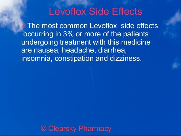 Levofloxacin Side Effects Reviews