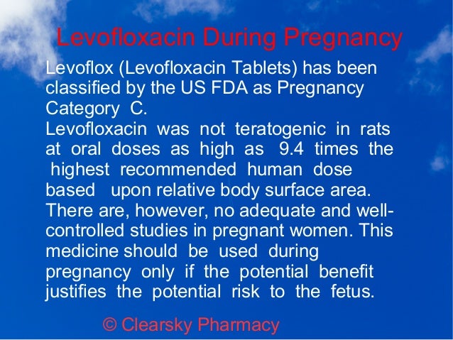 Levofloxacin Us Pharmacy