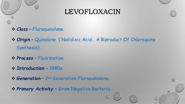 Levaquin Dosage For Prostatitis