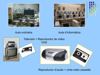 Aula ordinària Aula d’informàtica Televisió + Reproductor de vídeo VHS Reproductor d’audio + cinta radio cassette