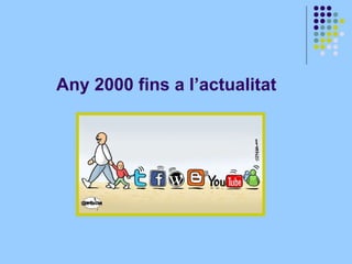 Any 2000 fins a l’actualitat