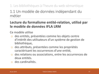 1. Les bibliothèques à l’heure du web sémantique
1.1 Un modèle de données indépendant du
métier
Lecture du formalisme entité-relation, utilisé par
le modèle de données IFLA LRM
Ce modèle utilise
o des entités, présentées comme les objets centre
d’intérêt des utilisateurs d’un système de gestion de
bibliothèque,
o des attributs, présentées comme les propriétés
caractérisant les occurrences d’une entité,
o des relations ou associations, entre les occurrences de
deux entités.
o des cardinalités.
TOSCA CONSULTANTS 1720 juin 2018
 