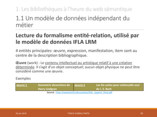 1. Les bibliothèques à l’heure du web sémantique
1.1 Un modèle de données indépendant du
métier
Lecture du formalisme entité-relation, utilisé par
le modèle de données IFLA LRM
4 entités principales: œuvre, expression, manifestation, item sont au
centre de la description bibliographique.
Œuvre (work) : Le contenu intellectuel ou artistique relatif à une création
déterminée. Il s’agit d’un objet conceptuel; aucun objet physique ne peut être
considéré comme une œuvre.
Exemples
TOSCA CONSULTANTS 18
œuvre 1 Geometric dissections de
Harry Lindgren
œuvre 2 Les Six suites pour violoncelle seul
de J. S. Bach
Source : http://www.bnf.fr/documents/frbr_rapport_final.pdf
20 juin 2018
 