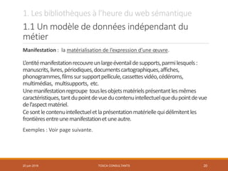 1. Les bibliothèques à l’heure du web sémantique
1.1 Un modèle de données indépendant du
métier
Manifestation : la matérialisation de l’expression d’une œuvre.
L’entitémanifestationrecouvreunlargeéventaildesupports,parmilesquels:
manuscrits,livres,périodiques,documentscartographiques,affiches,
phonogrammes,filmssursupportpellicule,cassettesvidéo,cédéroms,
multimédias, multisupports, etc.
Unemanifestationregroupe touslesobjetsmatérielsprésentantlesmêmes
caractéristiques,tantdupointdevueducontenuintellectuelquedupointdevue
del’aspectmatériel.
Cesontlecontenuintellectueletlaprésentationmatériellequidélimitentles
frontièresentreunemanifestationetuneautre.
Exemples : Voir page suivante.
TOSCA CONSULTANTS 2020 juin 2018
 