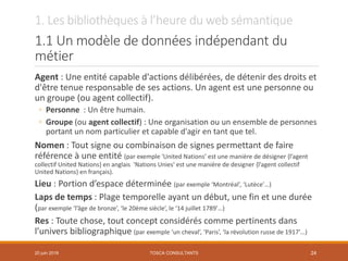 1. Les bibliothèques à l’heure du web sémantique
1.1 Un modèle de données indépendant du
métier
Agent : Une entité capable d'actions délibérées, de détenir des droits et
d'être tenue responsable de ses actions. Un agent est une personne ou
un groupe (ou agent collectif).
◦ Personne : Un être humain.
◦ Groupe (ou agent collectif) : Une organisation ou un ensemble de personnes
portant un nom particulier et capable d'agir en tant que tel.
Nomen : Tout signe ou combinaison de signes permettant de faire
référence à une entité (par exemple 'United Nations’ est une manière de désigner {l’agent
collectif United Nations} en anglais 'Nations Unies' est une manière de designer {l’agent collectif
United Nations} en français).
Lieu : Portion d’espace déterminée (par exemple ‘Montréal’, ‘Lutèce’…)
Laps de temps : Plage temporelle ayant un début, une fin et une durée
(par exemple ‘l’âge de bronze’, ‘le 20ème siècle’, le ‘14 juillet 1789’…)
Res : Toute chose, tout concept considérés comme pertinents dans
l’univers bibliographique (par exemple ‘un cheval’, ‘Paris’, ‘la révolution russe de 1917’…)
TOSCA CONSULTANTS 2420 juin 2018
 