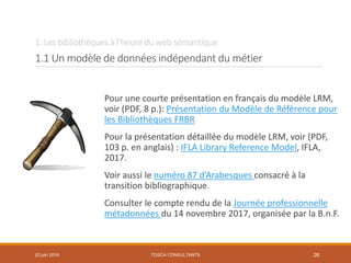 Pour une courte présentation en français du modèle LRM,
voir (PDF, 8 p.): Présentation du Modèle de Référence pour
les Bibliothèques FRBR
Pour la présentation détaillée du modèle LRM, voir (PDF,
103 p. en anglais) : IFLA Library Reference Model, IFLA,
2017.
Voir aussi le numéro 87 d’Arabesques consacré à la
transition bibliographique.
Consulter le compte rendu de la Journée professionnelle
métadonnées du 14 novembre 2017, organisée par la B.n.F.
TOSCA CONSULTANTS 26
1. Les bibliothèques à l’heure du web sémantique
1.1 Un modèle de données indépendant du métier
20 juin 2018
 