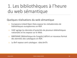1. Les bibliothèques à l’heure
du web sémantique
Quelques réalisations du web sémantique
o Europeana Linked Open Data expose les métadonnées de
bibliothèques européennes en RDF.
o VIAF agrège les données d'autorités de plusieurs bibliothèques
nationales et les expose sur le Web.
o BIBFRAME (Bibliothèque du Congrès) définit un nouveau format
des données des catalogues en RDF.
o La BnF expose sont catalogue : data.bnf.fr.
TOSCA CONSULTANTS 3420 juin 2018
 