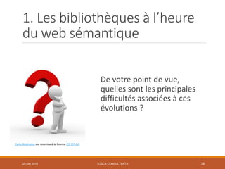 1. Les bibliothèques à l’heure
du web sémantique
TOSCA CONSULTANTS 38
Cette illustration est soumise à la licence CC BY-SA
De votre point de vue,
quelles sont les principales
difficultés associées à ces
évolutions ?
20 juin 2018
 