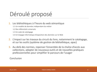 Déroulé proposé
1. Les bibliothèques à l’heure du web sémantique
1.1 Un modèle de données indépendant du métier
1.2 Des référentiels universels
1.3 Un code de catalogage
1.4 Un langage informatique d’exposition des données sur le Web
2. L’impact sur les travaux du circuit du livre, notamment le catalogage,
et sur les outils (système de gestion de bibliothèque, opac)
3. Au-delà des normes, repenser l’ensemble de la chaîne d’accès aux
collections, adopter de nouveaux outils et de nouvelles pratiques
professionnelles pour simplifier le parcours de l’usager
Conclusion
TOSCA CONSULTANTS 420 juin 2018
 