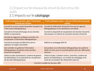2.L’impactsur les travauxducircuit dulivre et sur les
outils
2.1 Impacts sur le catalogage
TOSCA CONSULTANTS 48
Profil catalogueur de base : gérer l’information
produite par d’autres
Profil catalogueur expert : créer de l’information de grande
qualité
Connaît les sources auprès desquelles récupérer de
l’information bibliographique
Connaît les référentiels d’autorité tenus par les agences
bibliographiques et les identifiants normalisés
Connaît les formats d’échanges de ces données
(MARC ou équivalent)
Connaît les dispositifs de récupération de données d’autorité.
Sait proposer la création de nouvelles données d’autorité.
Connaît les exigences juridiques associées à la
récupération d’information bibliographique
Connaît les principes de RDA-FR et sait en
appliquer les règles essentielles
Maîtrise le catalogage RDA-FR
Sait contrôler la qualité de l’information
bibliographique récupérée et des données
d’autorité récupérées
Sait produire une information bibliographique de qualité et
établir les liens avec les autorités gérées dans des référentiels
externes
Utilise le Sudoc (localisation) / système de gestion
de bibliothèque et ses dispositifs de récupération
de données bibliographiques
Utilise le Sudoc (création notices, autorités) / système de
gestion de bibliothèque, son module de catalogage et les
outils de consultation des référentiels externes
Connaît le modèle de données LRM
20 juin 2018
 