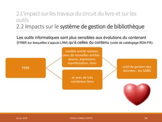 2.L’impactsur les travauxducircuit dulivre et sur les
outils
2.2 Impacts sur le système de gestion de bibliothèque
TOSCA CONSULTANTS 50
Les outils informatiques sont plus sensibles aux évolutions du contenant
(FRBR sur lesquelles s’appuie LRM) qu’à celles du contenu (code de catalogage RDA-FR).
FRBR
modèle entité relation,
avec de nouvelles entités :
œuvre, expression,
manifestation, item
et avec de très
nombreux liens
outil de gestion des
données : les SGBD
20 juin 2018
 