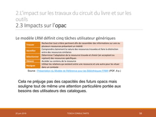 2.L’impactsur les travauxducircuit dulivre et sur les
outils
2.3 Impacts sur l’opac
TOSCA CONSULTANTS 58
Le modèle LRM définit cinq tâches utilisateur génériques
Trouver
Rechercher tout critère pertinent afin de rassembler des informations sur une ou
plusieurs ressources présentant un intérêt
Identifier
Comprendre clairement la nature des ressources trouvées et faire la distinction
entre des ressources similaires
Sélectionner
Déterminer l’adaptation de la ressource trouvée et choisir (en acceptant ou
rejetant) des ressources spécifiques
Obtenir Accéder au contenu de la ressource
Naviguer
Utiliser les relations qui existent entre une ressource et une autre pour les situer
dans un contexte
Source : Présentation du Modèle de Référence pour les Bibliothèques FRBR (PDF, 8 p.)
Cela ne préjuge pas des capacités des futurs opacs mais
souligne tout de même une attention particulière portée aux
besoins des utilisateurs des catalogues.
20 juin 2018
 