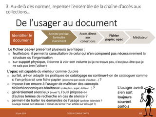 De l’usager au document
Identifier le
document
20 juin 2018 68
Attente précise,
formulée
clairement
Accès direct
aux
collections
Fichier
papier, opac
Médiateur
Le fichier papier présentait plusieurs avantages :
o feuilletable, il permet la consultation de celui qui n’en comprend pas nécessairement la
structure ou l’organisation
o sur support physique, il donne à voir son volume (si je ne trouve pas, c’est peut-être que je
ne sais pas bien l’utiliser)
L’opac est capable du meilleur comme du pire
o au fait, a-t-on adapté les pratiques de catalogage ou continue-t-on de cataloguer comme
si l’on préparait une fiche papier (anonyme par excès d’auteur…) ?
o impose-t-on encore à l’usager de maîtriser des concepts
bibliothéconomiques ténébreux (collection, sujet, éditeur…) ?
o généralement silencieux (muet ?), l’outil propose-t-il
d’autres termes de recherche en cas de silence ?
o permet-il de traiter les demandes de l’usage (policier islandais ?
ouvrage traduit de l’albanais ? roman du terroir ? un article sur tel sujet ?)
L’usager averti
s’en sort
toujours
souvent
parfois
3. Au-delà des normes, repenser l’ensemble de la chaîne d’accès aux
collections…
TOSCA CONSULTANTS
 