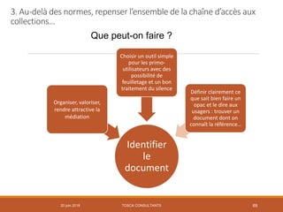 20 juin 2018 69
Identifier
le
document
Organiser, valoriser,
rendre attractive la
médiation
Choisir un outil simple
pour les primo-
utilisateurs avec des
possibilité de
feuilletage et un bon
traitement du silence
Définir clairement ce
que sait bien faire un
opac et le dire aux
usagers : trouver un
document dont on
connaît la référence…
3. Au-delà des normes, repenser l’ensemble de la chaîne d’accès aux
collections…
Que peut-on faire ?
TOSCA CONSULTANTS
 