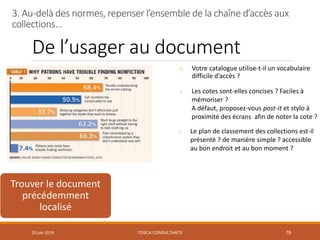 De l’usager au document
20 juin 2018 78
Trouver le document
précédemment
localisé
o Votre catalogue utilise-t-il un vocabulaire
difficile d’accès ?
o Les cotes sont-elles concises ? Faciles à
mémoriser ?
A défaut, proposez-vous post-it et stylo à
proximité des écrans afin de noter la cote ?
o Le plan de classement des collections est-il
présenté ? de manière simple ? accessible
au bon endroit et au bon moment ?
3. Au-delà des normes, repenser l’ensemble de la chaîne d’accès aux
collections…
TOSCA CONSULTANTS
 