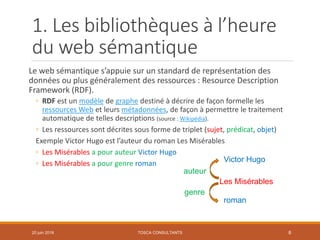 1. Les bibliothèques à l’heure
du web sémantique
Le web sémantique s’appuie sur un standard de représentation des
données ou plus généralement des ressources : Resource Description
Framework (RDF).
◦ RDF est un modèle de graphe destiné à décrire de façon formelle les
ressources Web et leurs métadonnées, de façon à permettre le traitement
automatique de telles descriptions (source : Wikipédia).
◦ Les ressources sont décrites sous forme de triplet (sujet, prédicat, objet)
Exemple Victor Hugo est l’auteur du roman Les Misérables
◦ Les Misérables a pour auteur Victor Hugo
◦ Les Misérables a pour genre roman
TOSCA CONSULTANTS 8
Les Misérables
Victor Hugo
roman
auteur
genre
20 juin 2018
 