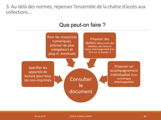 20 juin 2018 83
3. Au-delà des normes, repenser l’ensemble de la chaîne d’accès aux
collections…
Que peut-on faire ?
Consulter
le
document
Spécifier les
appareils de
lecture pour tous
les non-imprimés
Pour les ressources
numériques,
préciser de plus
navigateurs et
plug in éventuels
Proposer des
ateliers (découverte des
tablettes, des lecteurs
Daisy, téléchargement d’un
livre sur sa liseuse…)
Proposer un
accompagnement
individualisé (livre
numérique
téléchargeable)
TOSCA CONSULTANTS
 