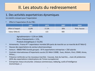 1. Des activités exportatrices dynamiques Un intérêt croissant pour l’exportation Effort à l’exportation (% du PIB) : Activités des secteurs clés toujours à la hausse : Agroalimentaire + 5,5% en 2008, Biens d’équipements + 11%, Produits énergétiques (+ 31,6%)  Armements : France 4 ème  exportateur mondial (6% parts de marché sur un marché de 67 Mds €) Hausse des exportations du secteur pharmaceutique  Acteurs : 98000 PME Grands groupes : 59 % exportations entreprises + 250 salariés Contrats internationaux d’importants succès (31 Mds € 2008) : Suez, Alstom, Vinci, CNIM, Areva, Airbus,… Présence renforcée sur les nouveaux marchés : Caucase, Asie du Sud-Est,….mais UE prédomine (65% des exportations à destinations de l’Union européenne) Entreprises mieux structurées  (réseaux commerciaux, lobbying, outils d’intelligence économique...) 7 II. Les atouts du redressement 1960 1973 2007 2010 Effort à l’export 12,8% 17,2% 30% Prév. hausse Valeur (Mds €) 30 115 400  