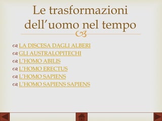 
 LA DISCESA DAGLI ALBERI
 GLI AUSTRALOPITECHI
 L’HOMO ABILIS
 L’HOMO ERECTUS
 L’HOMO SAPIENS
 L’HOMO SAPIENS SAPIENS
Le trasformazioni
dell’uomo nel tempo
 