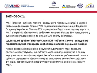 ВИСНОВОК 1:
МСП (агрегат - суб’єкти малого і середнього підприємництва) в Україні
стабільно формують більше 70% податкових надходжень до Зведеного
бюджету України та більше 60% надходжень Податку на додану вартість.
МСП в Україні забезпечують робочими місцями більше 80% працюючих у
суб’єктів господарювання та більше 60% обсягу реалізації.
Це дозволяє зробити висновок, що МСП (суб’єкти малого і середнього
підприємництва) становлять хребет національної економіки України.
Аналіз основних показників результатів діяльності МСП дозволяє
впевнено констатувати, що суб’єкти малого підприємництва в першу
чергу виконують соціальну функцію забезпечення робочими місцями, а
суб’єкти середнього підприємництва виконують економіко-соціальну
функцію, забезпечуючи в першу чергу економічне значення агрегату
МСП.
 