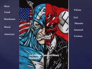 {
Hero
Villain
Handsome
Monster
Moral
Immoral
American
German
Good
Evil
 