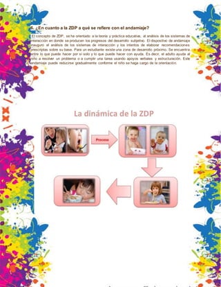 6. ¿En cuanto a la ZDP a qué se refiere con el andamiaje?
El concepto de ZDP, se ha orientado a la teoría y práctica educativa, al análisis de los sistemas de
interacción en donde se producen los progresos del desarrollo subjetivo. El dispositivo de andamiaje
inauguro el análisis de los sistemas de interacción y los intentos de elaborar recomendaciones
prescriptas sobre su base. Para un estudiante existe una zona de desarrollo próximo. Se encuentra
entre lo que puede hacer por sí solo y lo que puede hacer con ayuda. Es decir, el adulto ayuda al
niño a resolver un problema o a cumplir una tarea usando apoyos verbales y estructuración. Este
andamiaje puede reducirse gradualmente conforme el niño se haga cargo de la orientación.
 