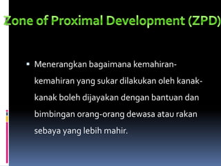  Menerangkan bagaimana kemahiran-
 kemahiran yang sukar dilakukan oleh kanak-
 kanak boleh dijayakan dengan bantuan dan
 bimbingan orang-orang dewasa atau rakan
 sebaya yang lebih mahir.
 