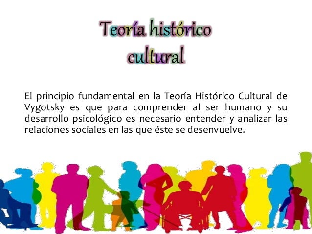 El modelo Socio historico y cultural de Lev vygotsky